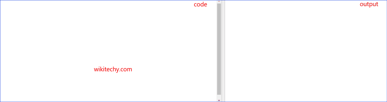 Fillrect method in html5 canvas 