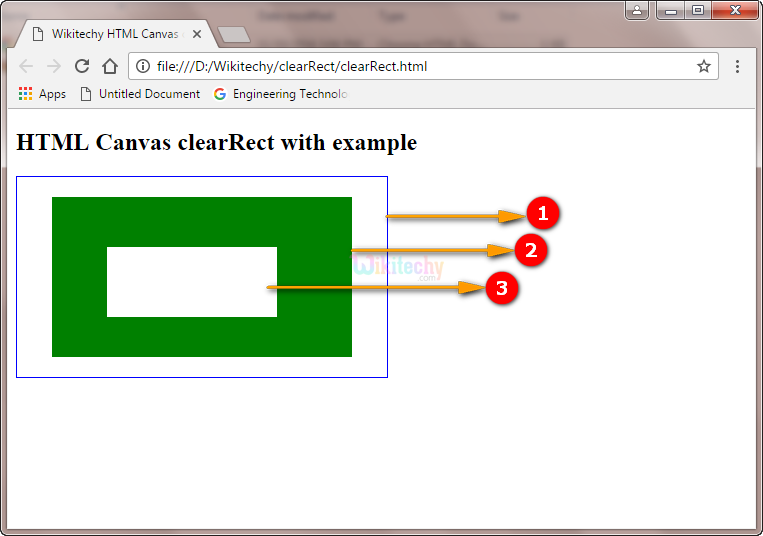 clearRect() method in HTML5 canvas Output
