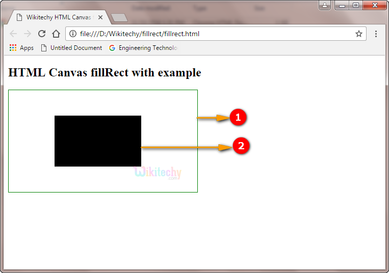 fillRect() Method in HTML5 canvas Output