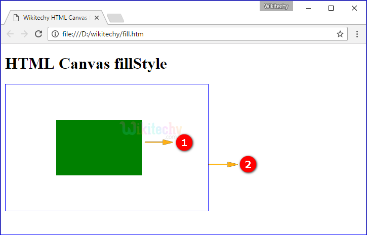 fillStyle Property in HTML5 canvas Output