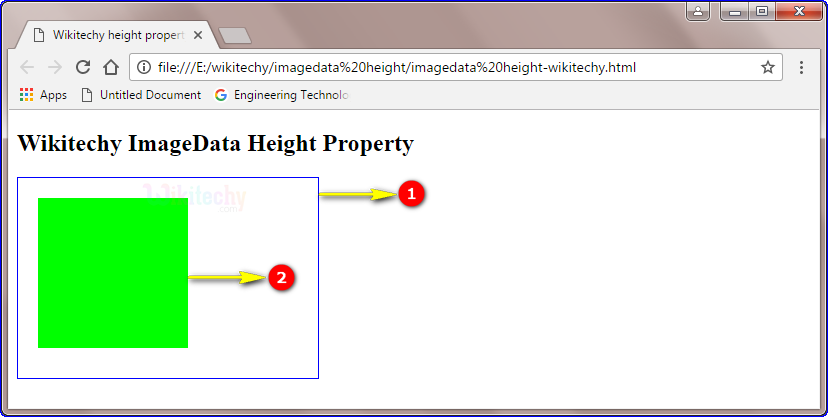imagedata height property in HTML5 canvas Output