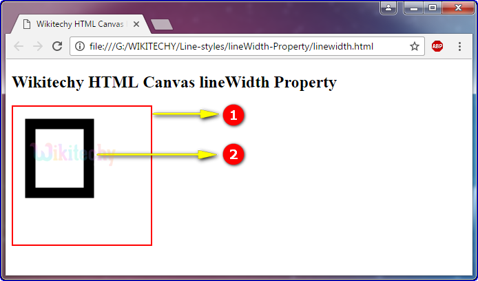 linewidth property in HTML5 canvas Output