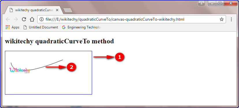 quadraticCurveTo() Method in HTML5 canvas Output