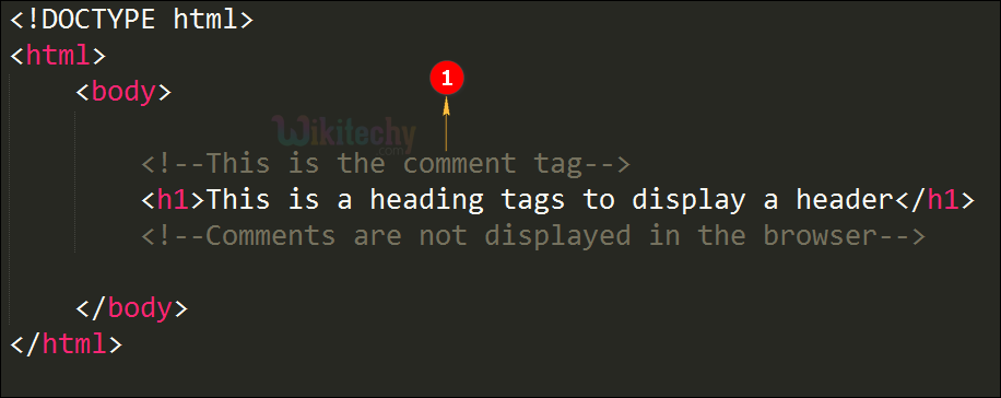 code-explanation for comments