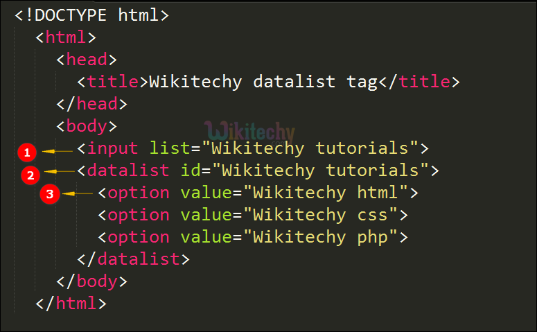 code explanation for datalist tag
