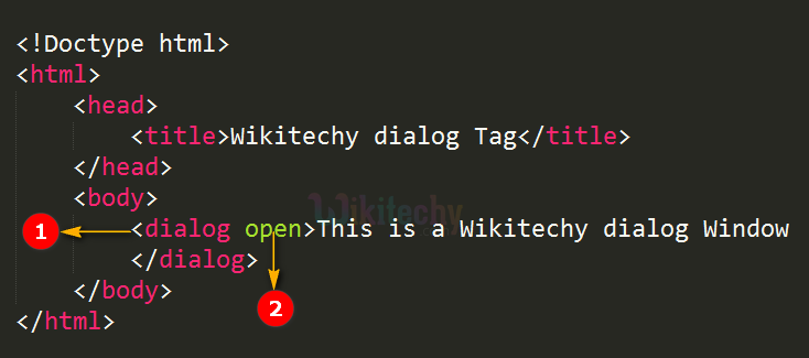 <dialog> Tag Code Explanation