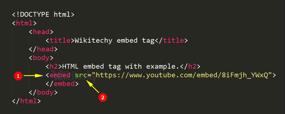<embed> Tag Code Explanation
