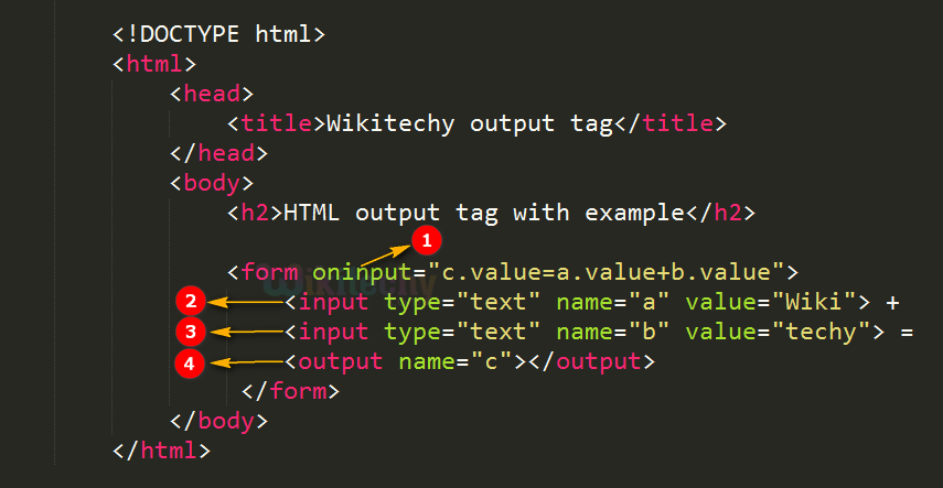 code explanation for output tag
