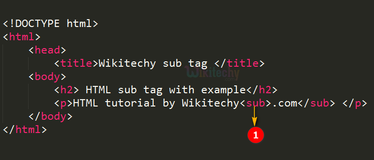 code explanation for subscript sub tag