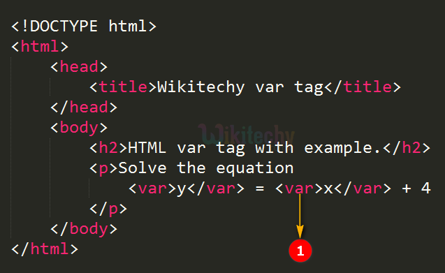 Variable <var> Tag Code Explanation