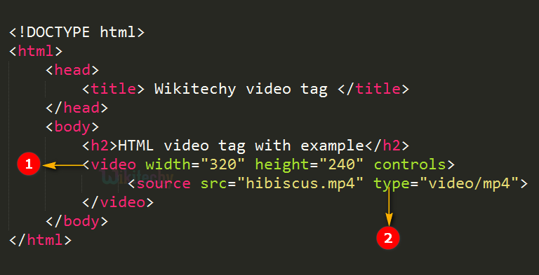 <video> Tag Code Explanation