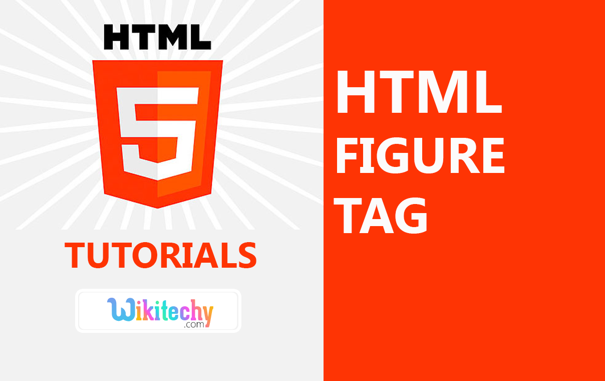 Html Tutorial Figure tag In HTML Html5 Html Code Html Form 