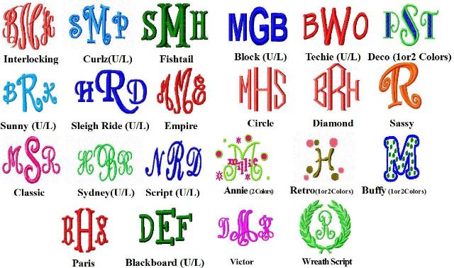 Best Monogram Fonts