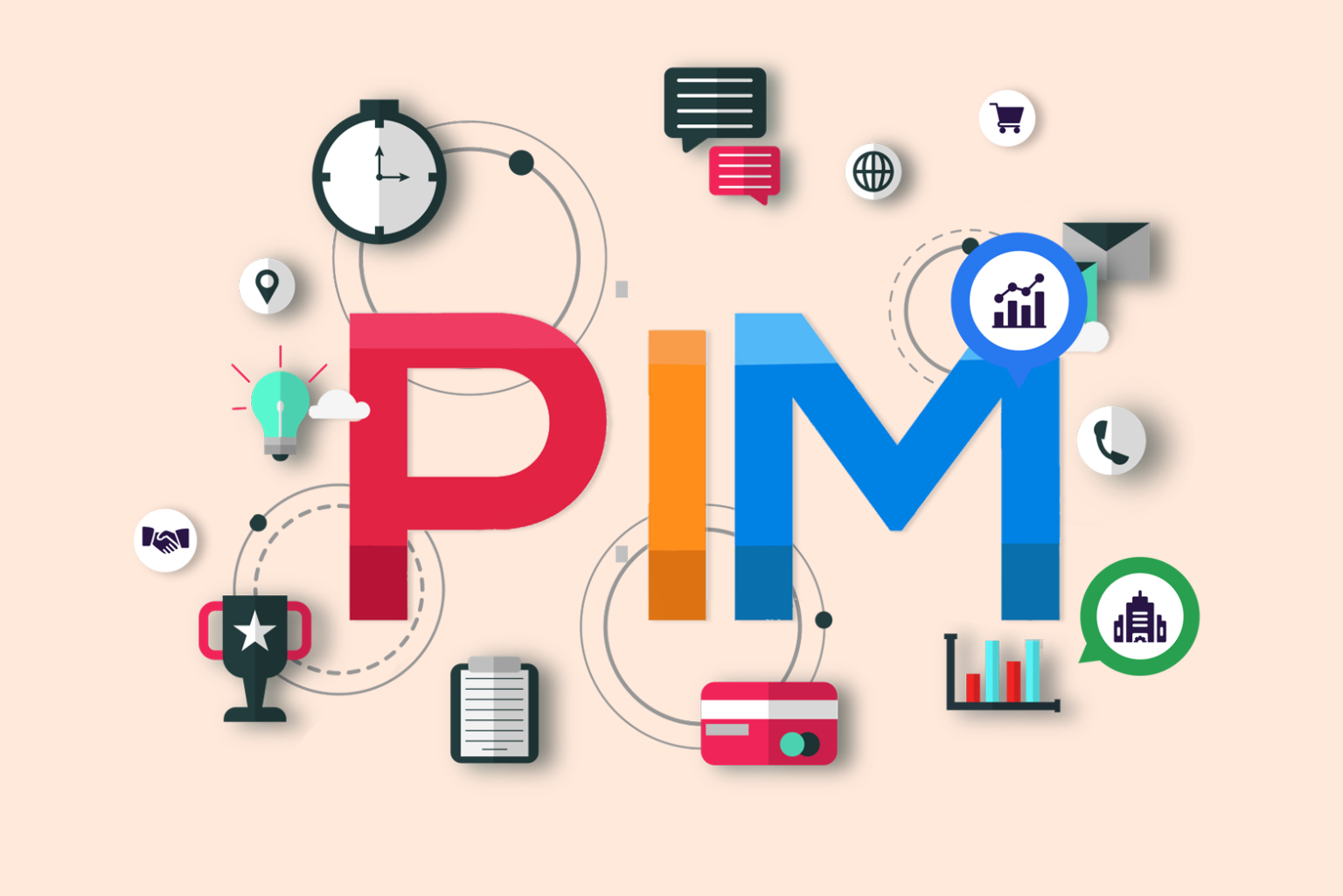 Pim's. Pim система. Pim. Pim personal information Manager.