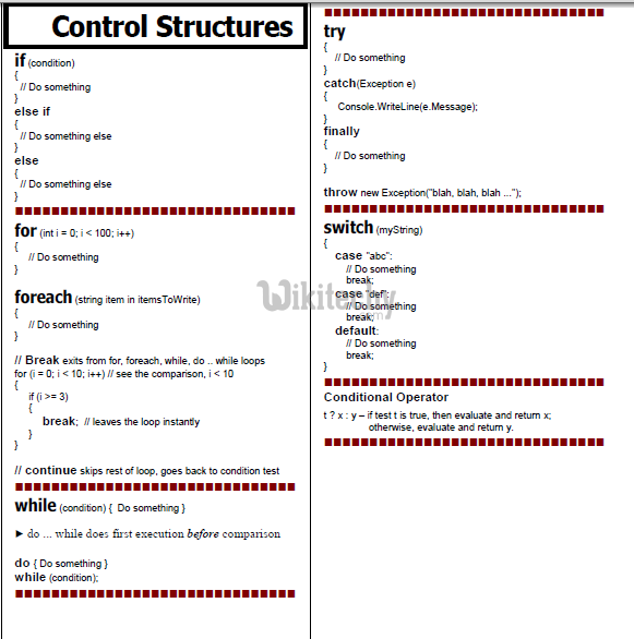 learn csharp tutorial - c# Control Structure - c# example programs