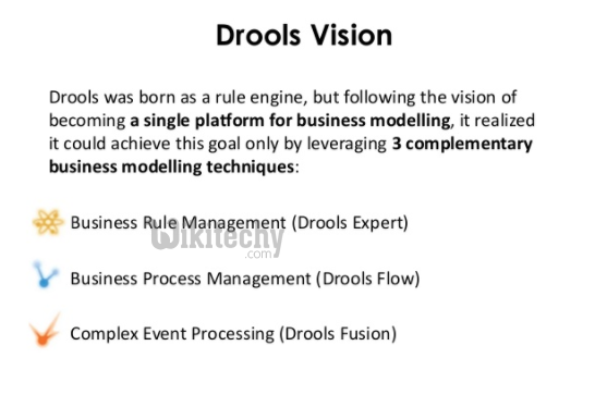 learn drools tutorial - drools project - dools tutorial - drools example programs
