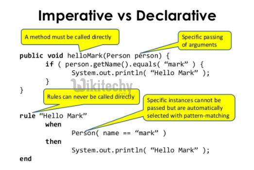 learn drools tutorial - imperative vs declarative rule statements - drools example programs