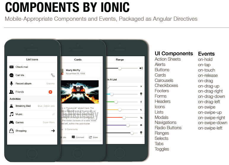 ionic - ionic 2 - ionic tutorial - ionic framework tutorial - ionic examples - ionic sample code - ionic basics - ionic app development - ionic mobile - ionic components - ionic project - ionic technology - angularjs ionic -  ionic components  