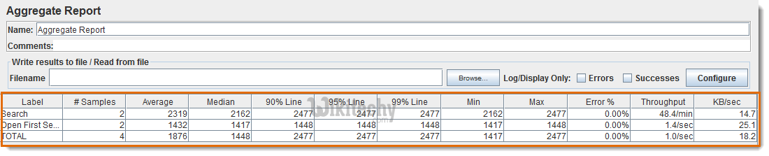 jmeter-listeners-jmeter-backend-listener