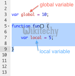 latex - Latex Scope Environment - By Microsoft Award MVP - latex ...