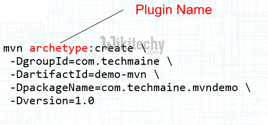  maven archetype create