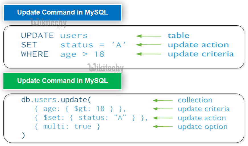 node js update command windows