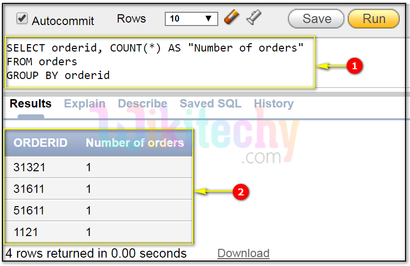 Oracle как ускорить count