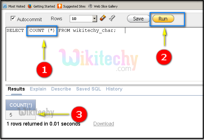 Oracle Aggregate Functions - By Microsoft Awarded MVP - oracle tutorial ...