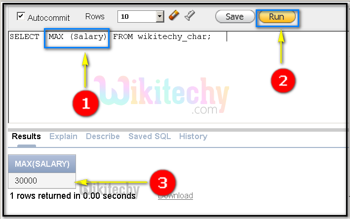 Oracle Aggregate Functions - By Microsoft Awarded MVP - oracle tutorial ...