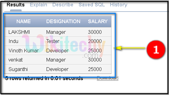 Oracle Aggregate Functions - By Microsoft Awarded MVP - oracle tutorial ...