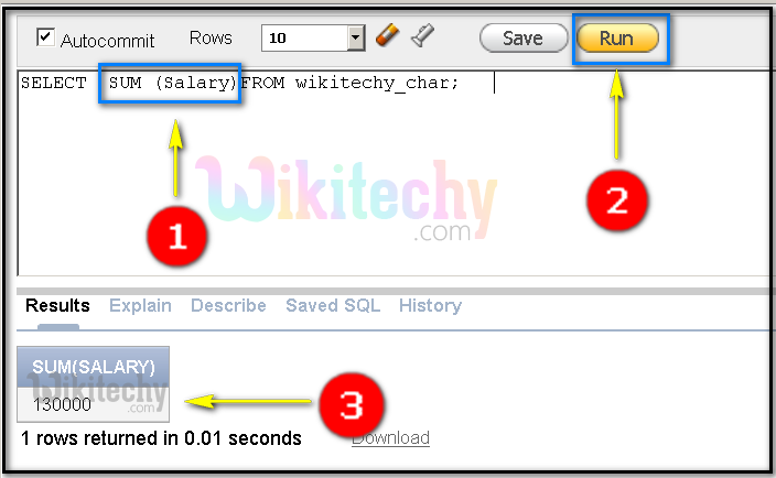 Oracle Aggregate Functions - By Microsoft Awarded MVP - oracle tutorial ...