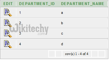 Oracle not in null