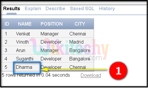 Что быстрее update или insert oracle