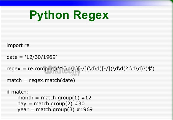 python regex