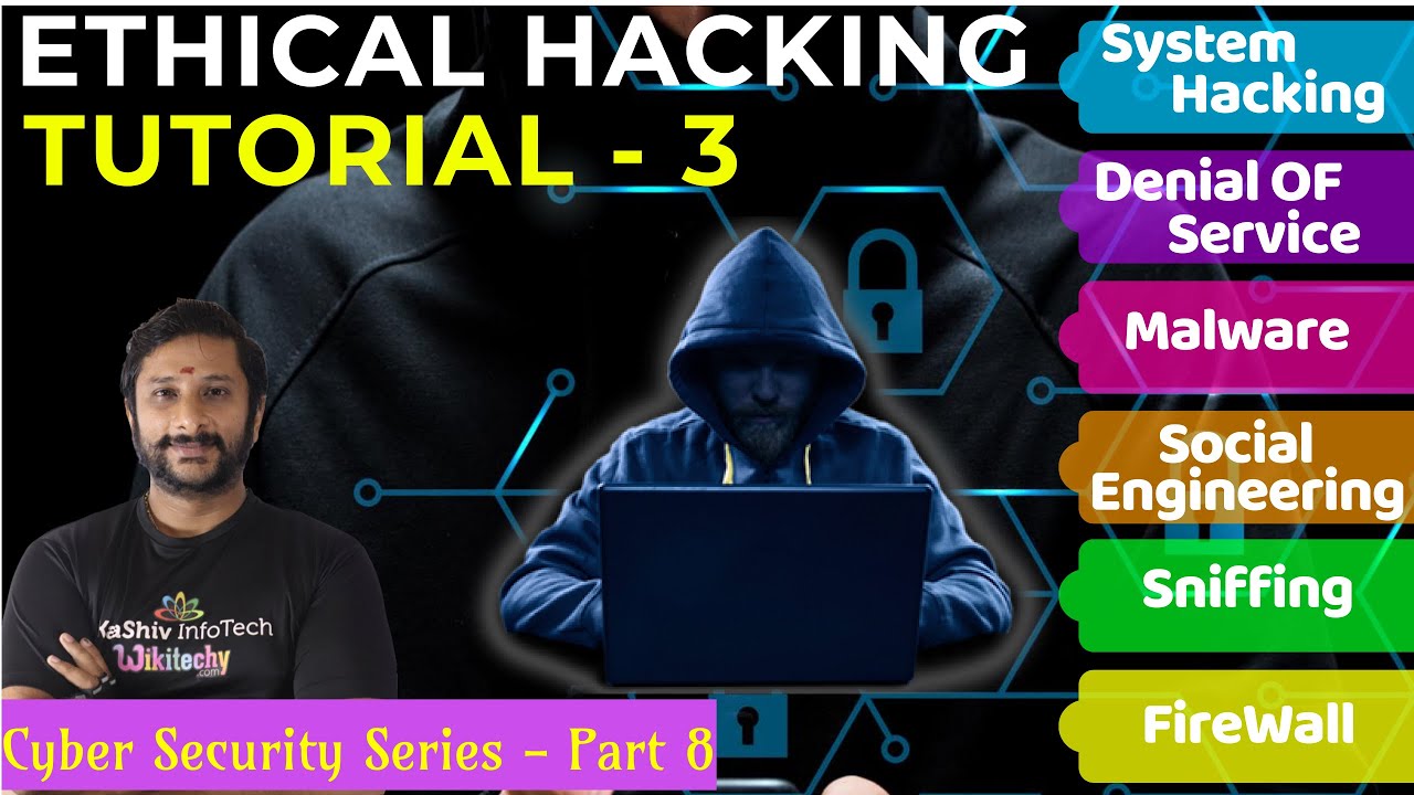 Cyber Security Tutorial - Part 3 - Videos