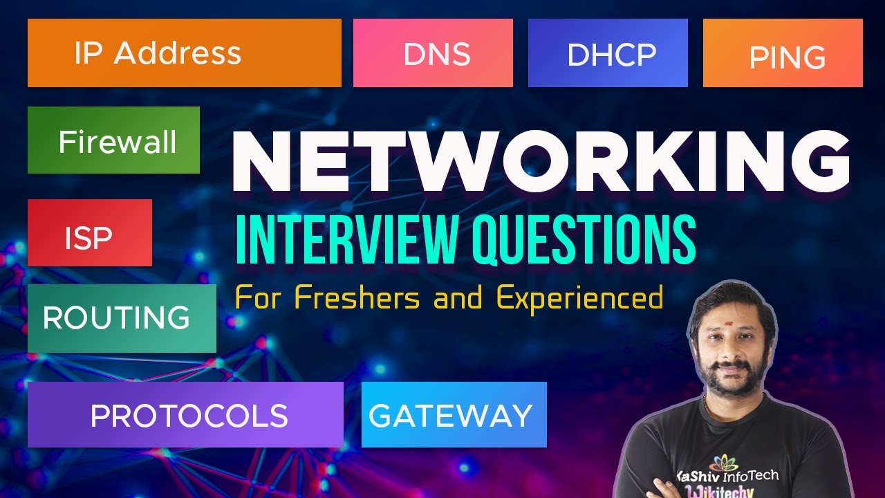 Networking Interview Questions and Answers ? Videos