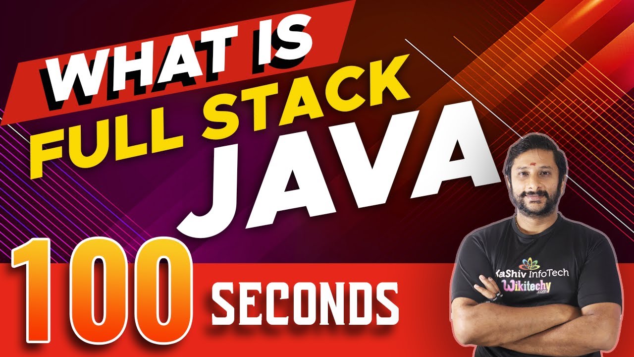 full stack java web developement - Videos