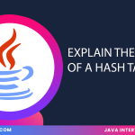 Explain The Concept Of A Hash Table ?